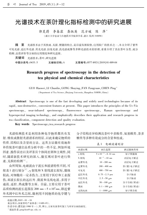 光谱技术在茶叶理化指标检测中的研究进展