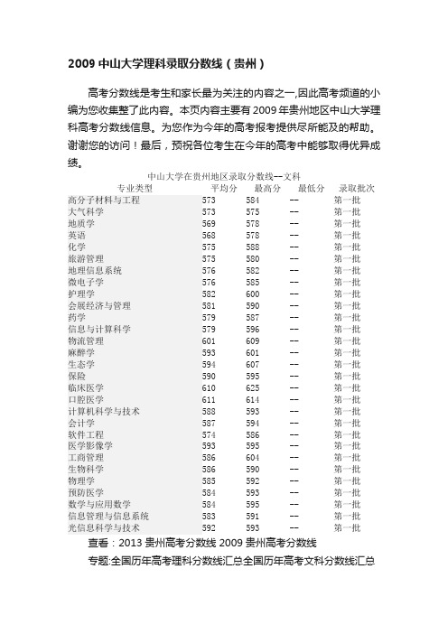 2009中山大学理科录取分数线（贵州）