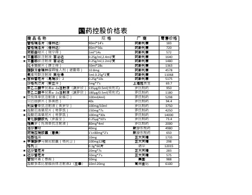 国药控股价格原表_看图王