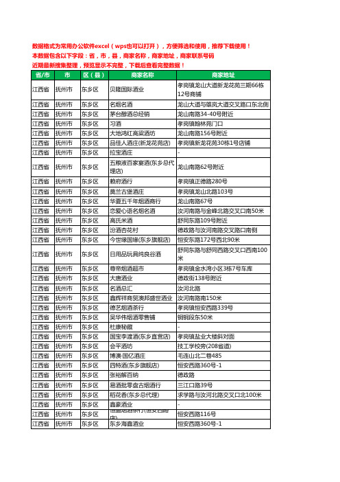 2020新版江西省抚州市东乡区烟酒工商企业公司商家名录名单黄页联系电话号码地址大全68家