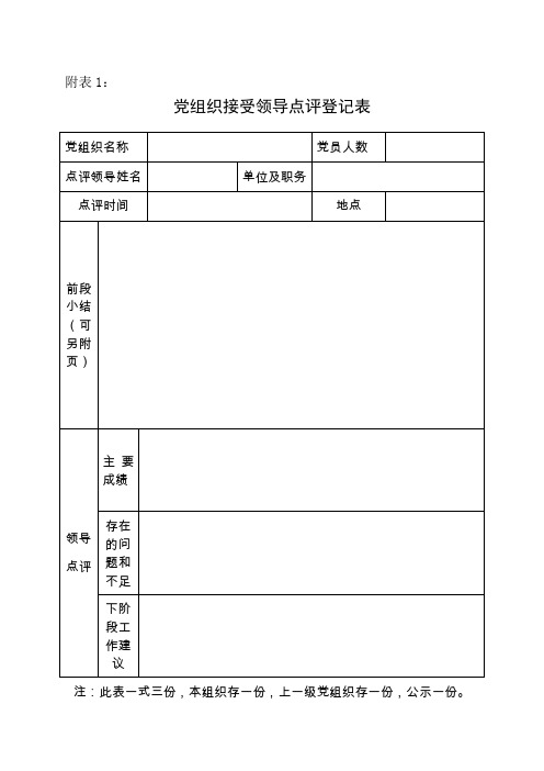 附表1 党组织接受领导点评登记表 党组织名称 党员人数 点评领导