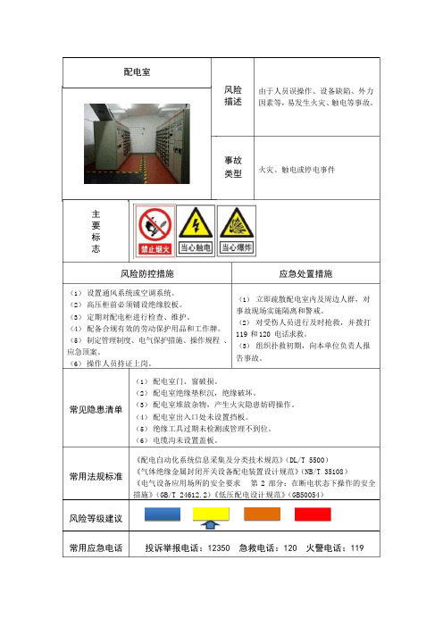宾馆饭店配电室风险告知卡