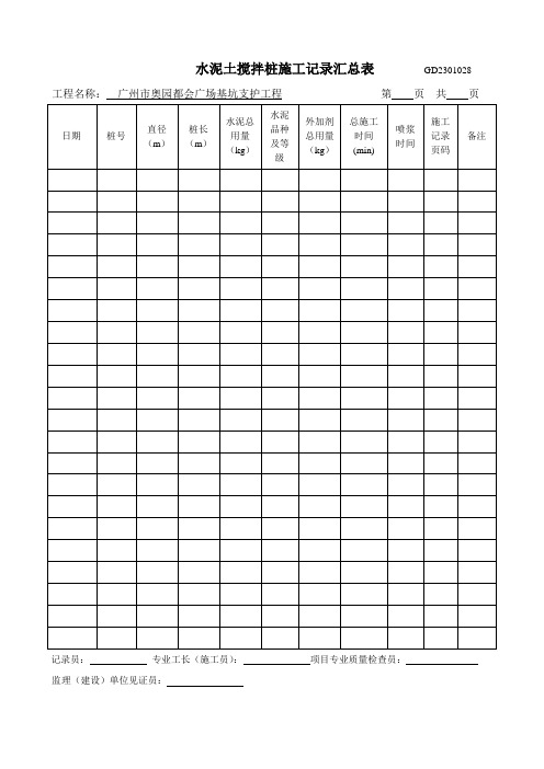 水泥土搅拌桩施工记录汇总表           GD2301028