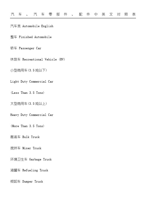 汽车零件中英文对照表格模板