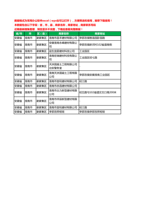 2020新版安徽省淮南市谢家集区建材有限公司工商企业公司商家名录名单黄页联系电话号码地址大全12家