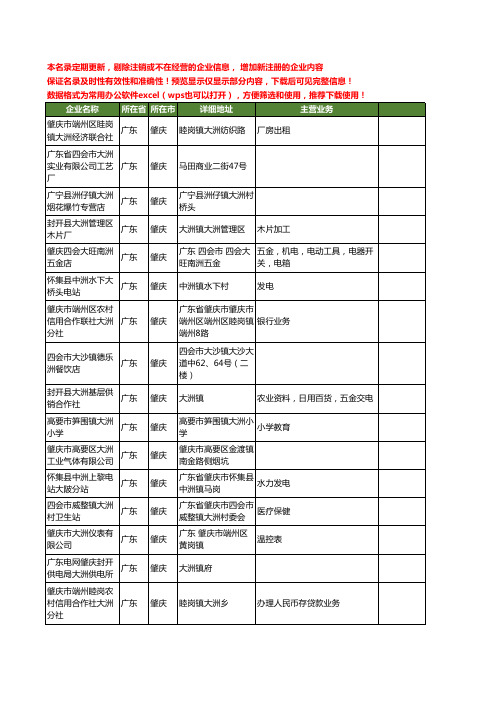 新版广东省肇庆大洲工商企业公司商家名录名单联系方式大全22家