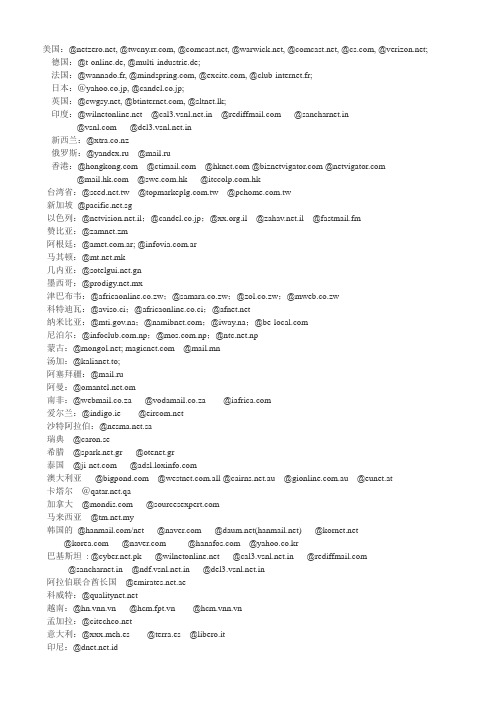 各国邮箱后缀举例