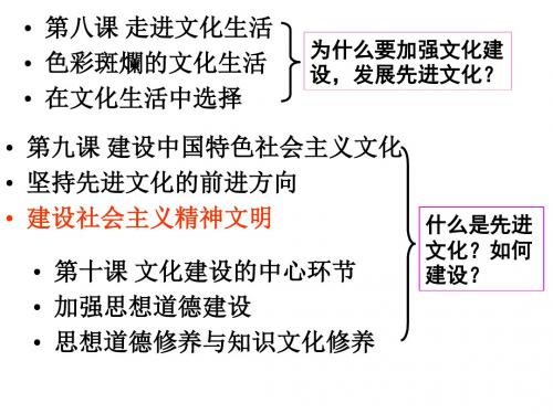 高二政治建设社会主义精神文明2(新201907)