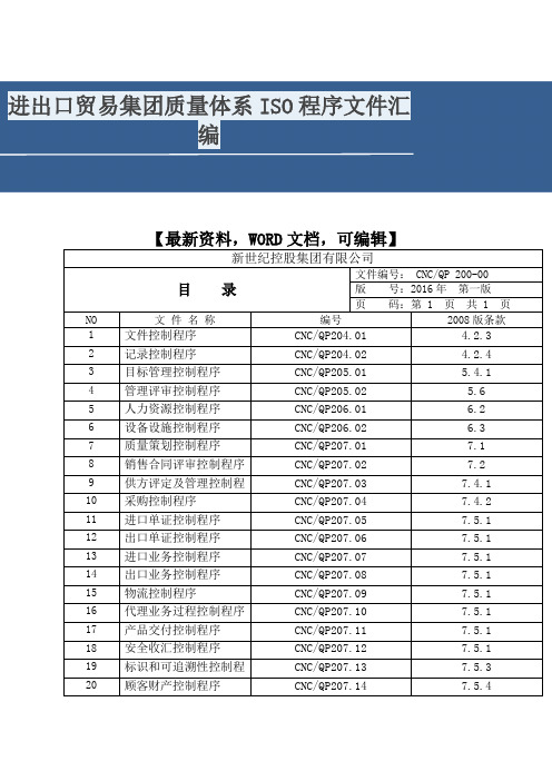 进出口贸易集团质量体系iso程序文件汇编