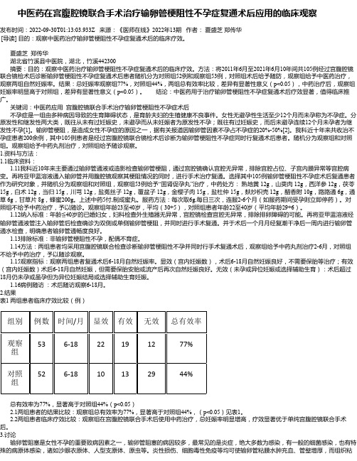 中医药在宫腹腔镜联合手术治疗输卵管梗阻性不孕症复通术后应用的临床观察