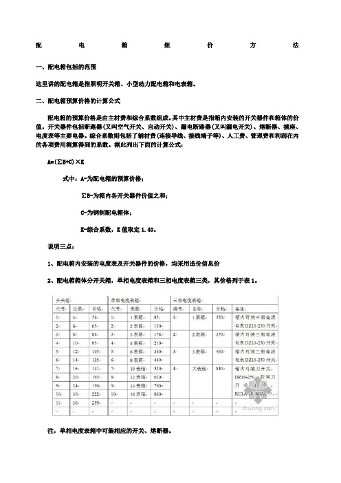 配电箱组价方法