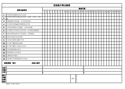 空压机点检表