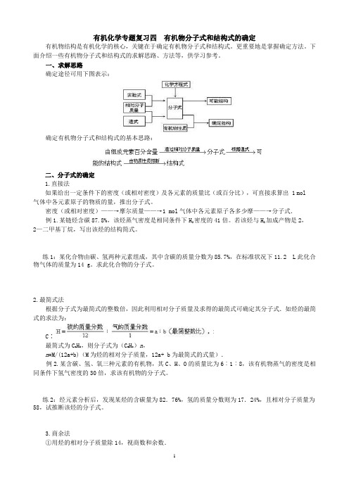 有机化学专题复习四  有机物分子式和结构式的确定