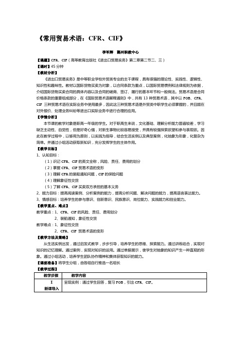 常用贸易术语