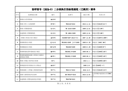 铁路使用规范标准集67本