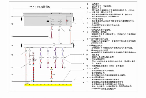 波罗汽车POLO 1.6电路图