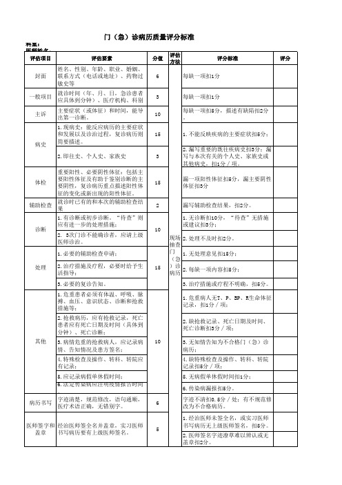 门(急)诊病历质量评估表