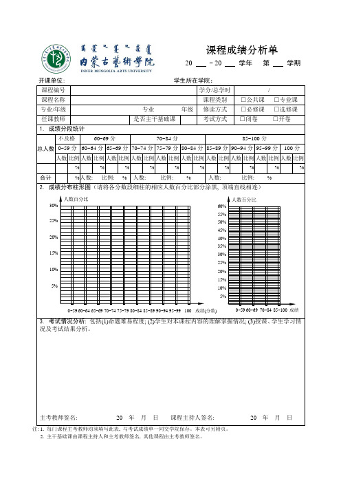 课程成绩分析单