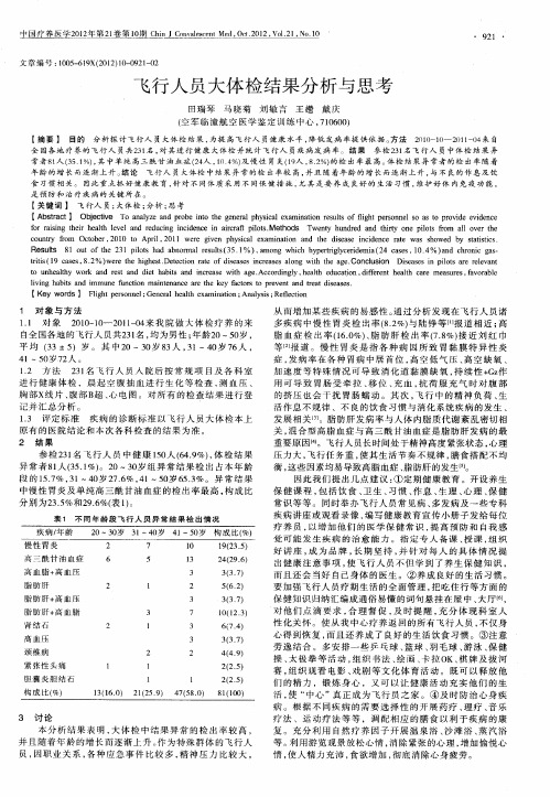 飞行人员大体检结果分析与思考