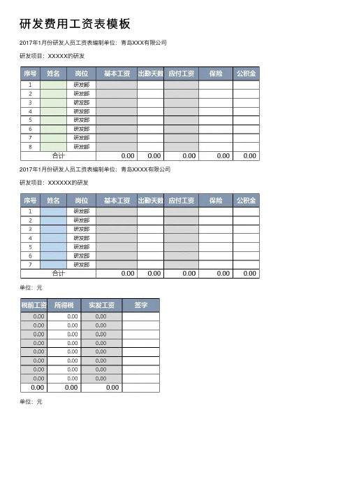 研发费用工资表模板