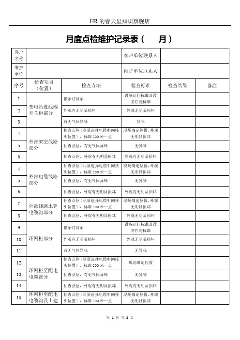 月度点检维护记录表