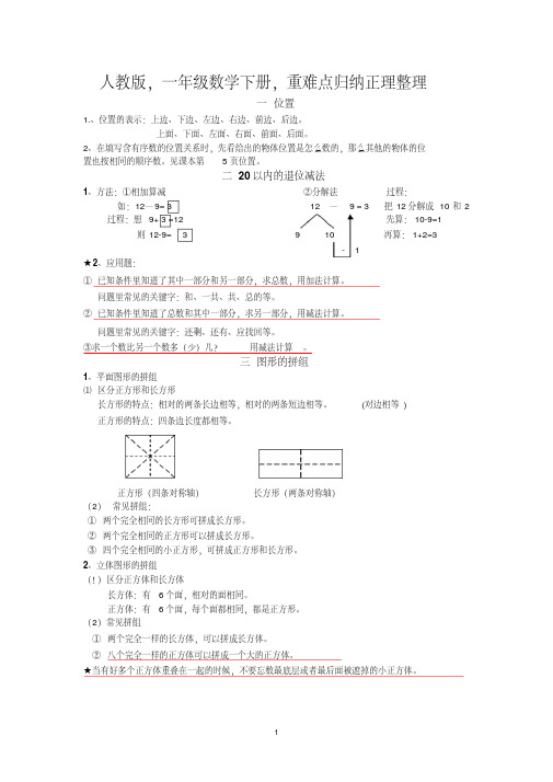 人教版,一年级数学下册,重难点归纳正理整理