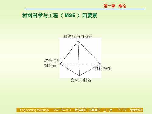 工程材料的结构和性能控制