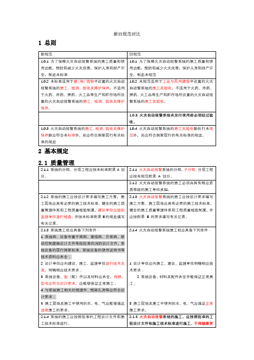 火灾自动报警系统施工及验收标准GB 50166-2019新旧规范对比