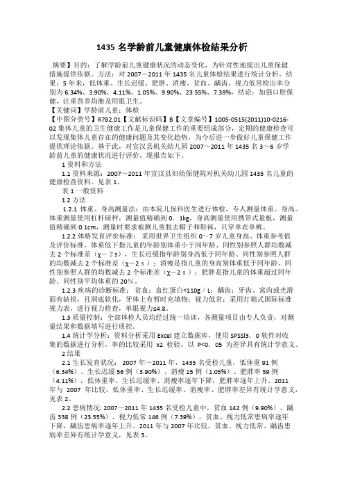 1435名学龄前儿童健康体检结果分析