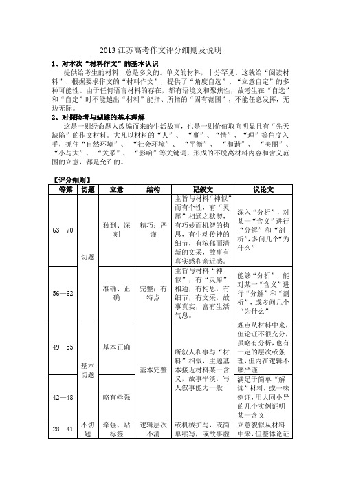 2013江苏高考作文评分细则及说明