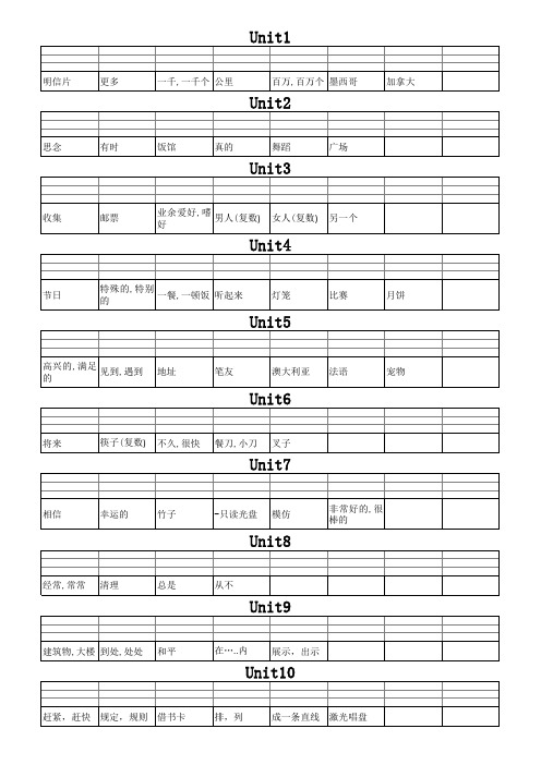 外研版小学六年级上册英语单词表分课默写强化练习复习测试(三年级起)