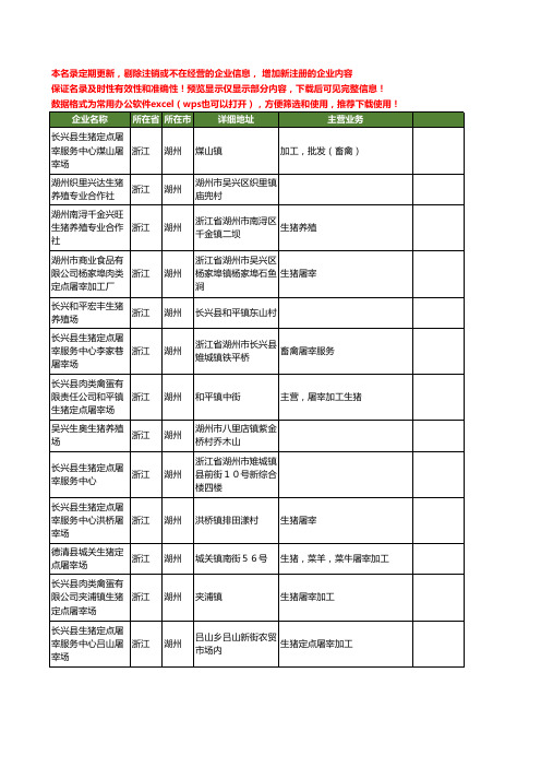 新版浙江省湖州生猪工商企业公司商家名录名单联系方式大全53家