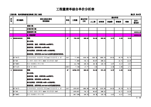 工程量清单