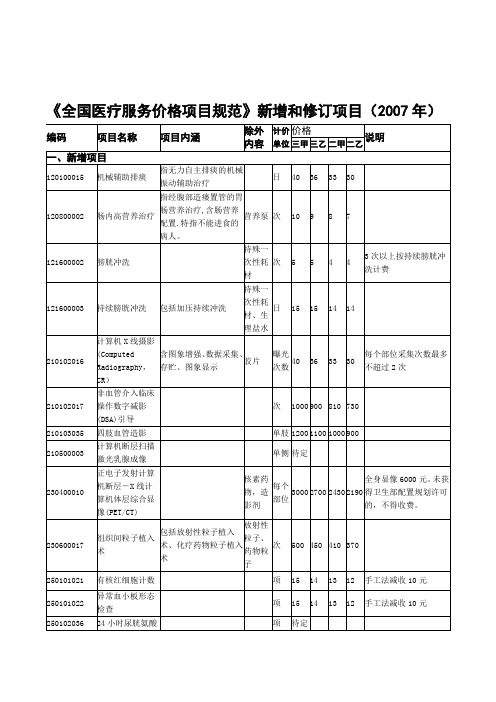 《全国医疗服务价格项目规范》新增和修订项目(2007年)