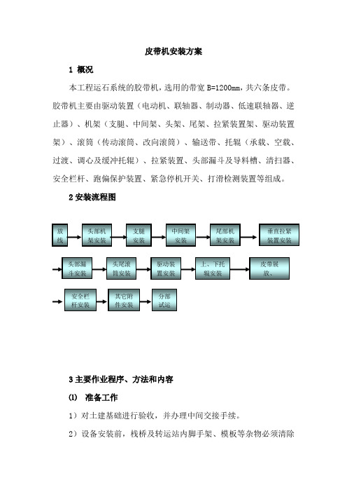 皮带机安装方案