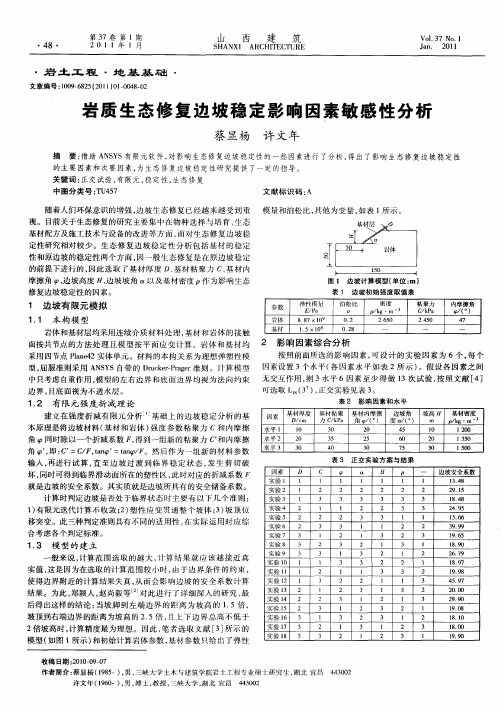 岩质生态修复边坡稳定影响因素敏感性分析