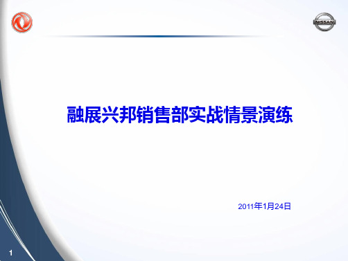 汽车销售情景演练(共10张PPT)