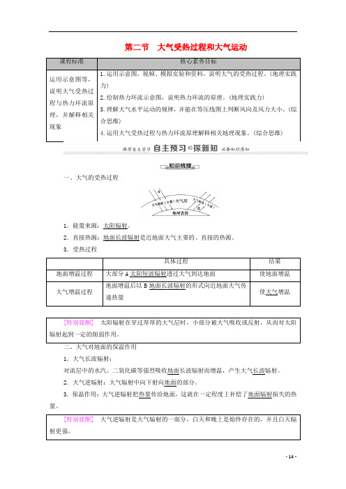 高中地理第2章地球上的大气第2节大气受热过程和大气运动学案新人教版必修第一册