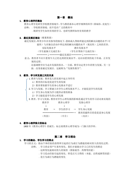 教育心理学提纲