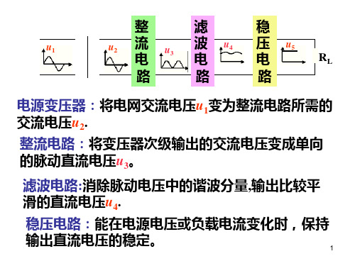 第十章模拟电子技术直流电源PPT课件