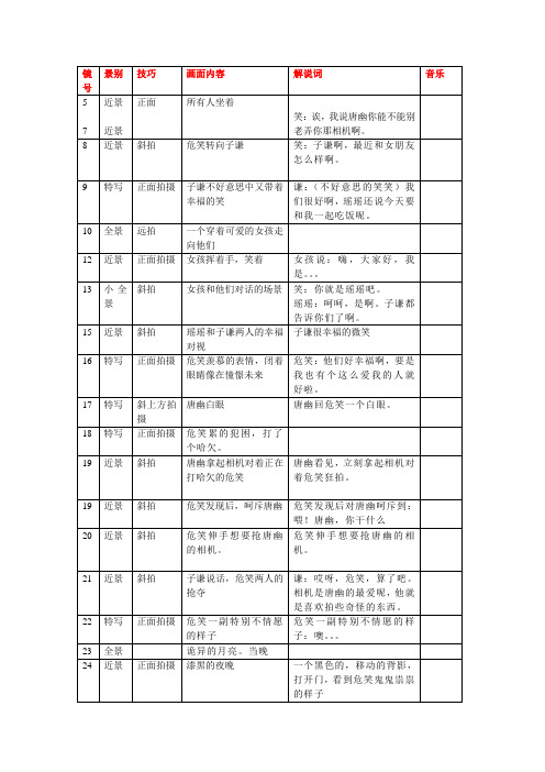 分镜头剧本