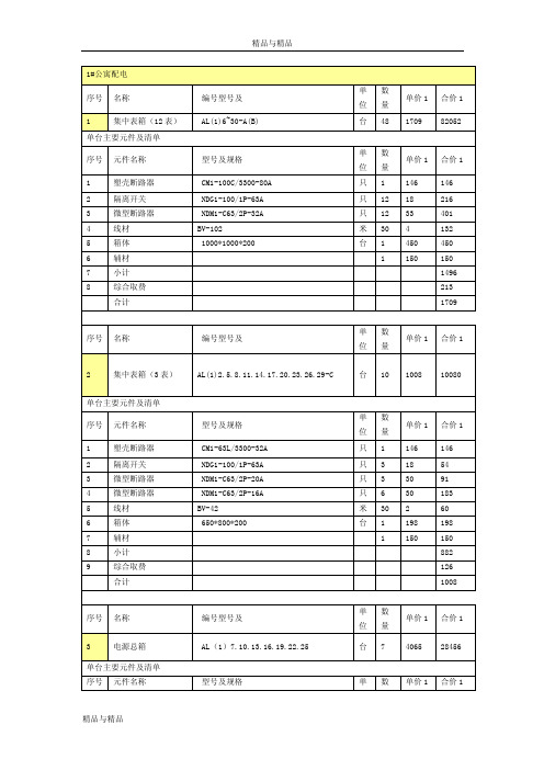 配电箱组价表