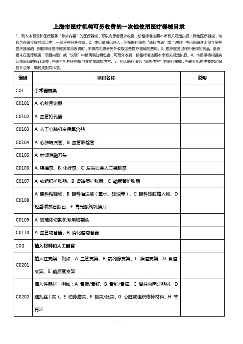 上海市医疗机构可另收费的一次性使用医疗器械目录