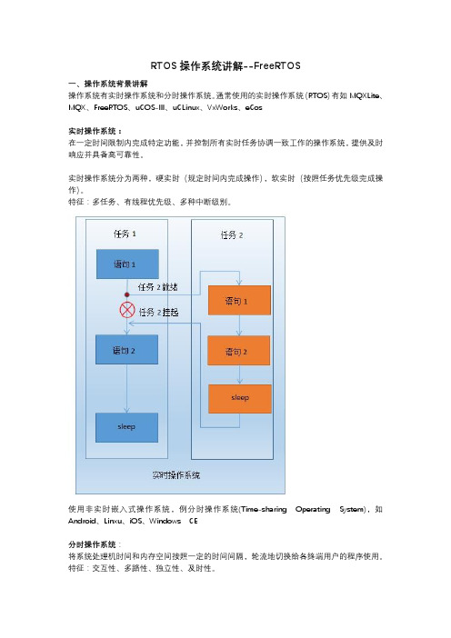 RTOS操作系统讲解--FreeRTOS