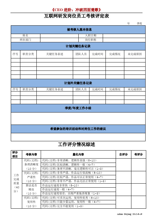 IT研发岗位员工绩效评定表