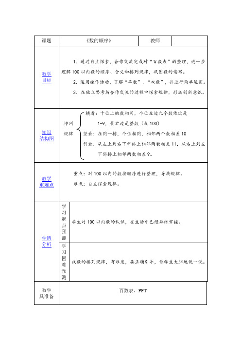 一年级下册数学教案及教学反思 数的顺序苏教版