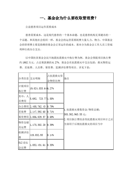 基金会管理费