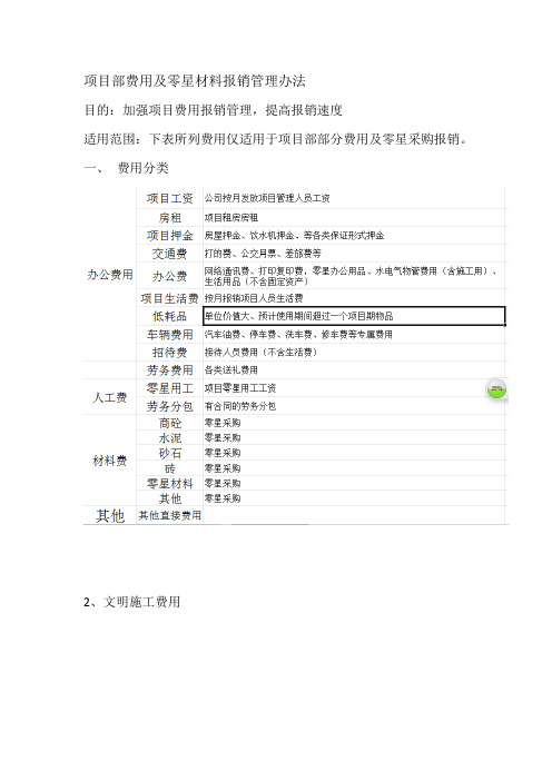 项目部费用及零星材料报销管理办法