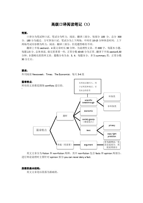 高级口译阅读笔记(1)