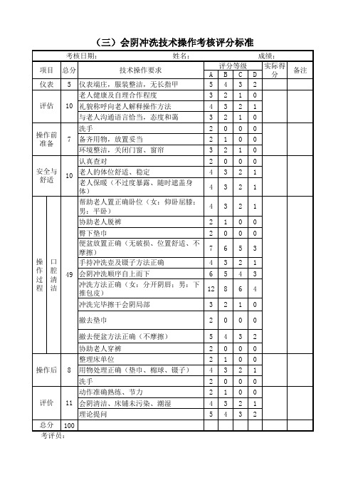 3会阴冲洗操作考核评分标准